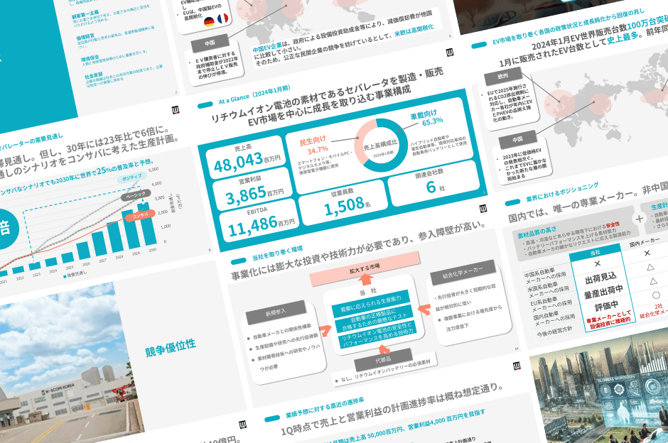 IR資料制作サービス